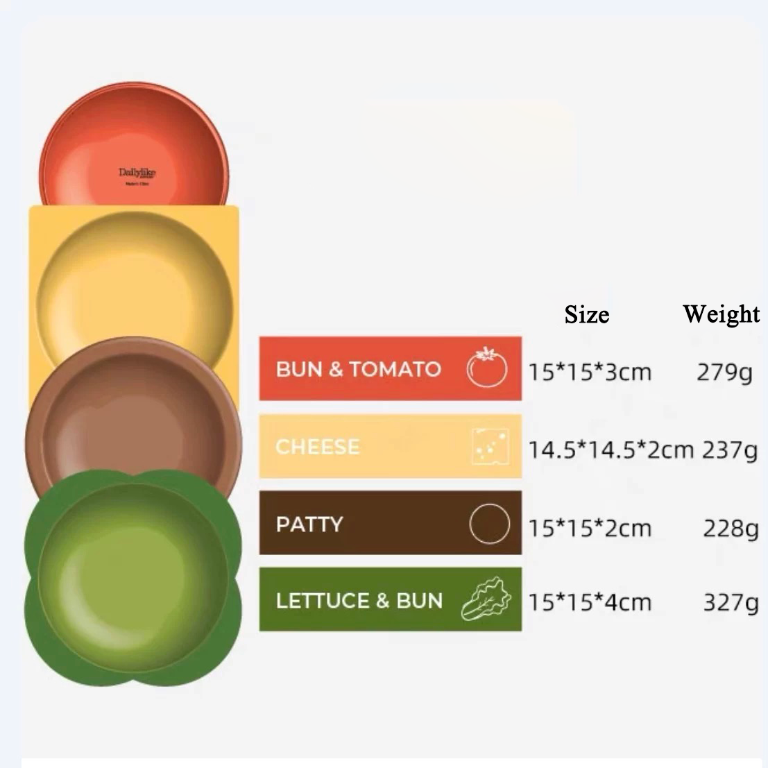 Hamburger Ceramic Bowl Plate Set